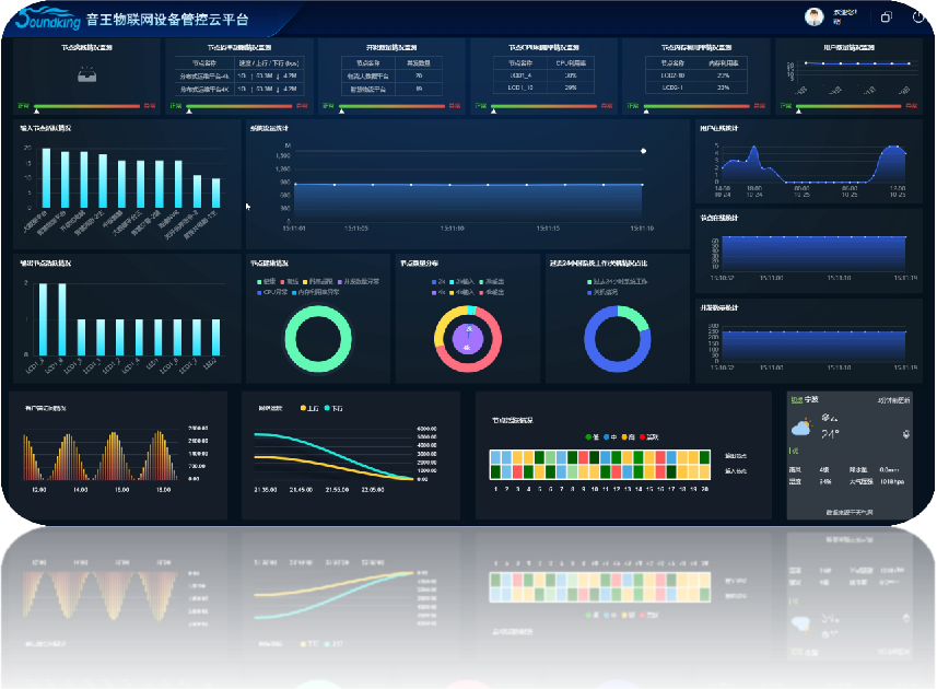 用科技傳遞力量|音王圓滿完成寧波“市委一號(hào)工程” 用科技傳遞力量|音王圓滿完成寧波“市委一號(hào)工程”