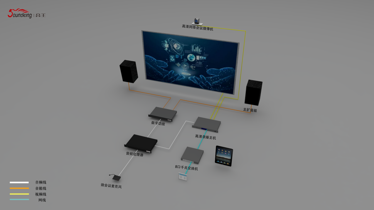 多功能性用房（遠程提審室）