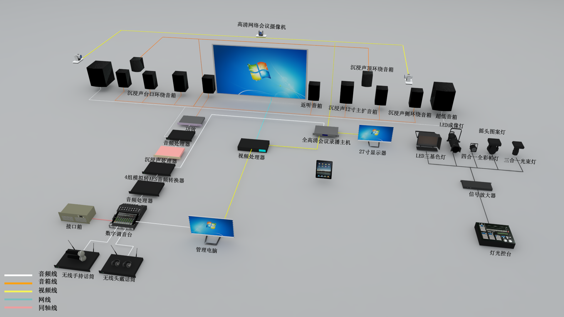 廣播級(jí)演播大廳（600-900m2）