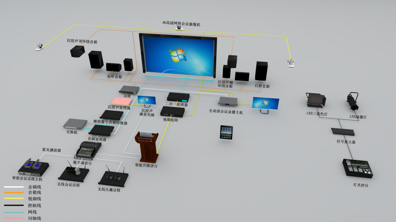 報(bào)告廳（350-550m2）