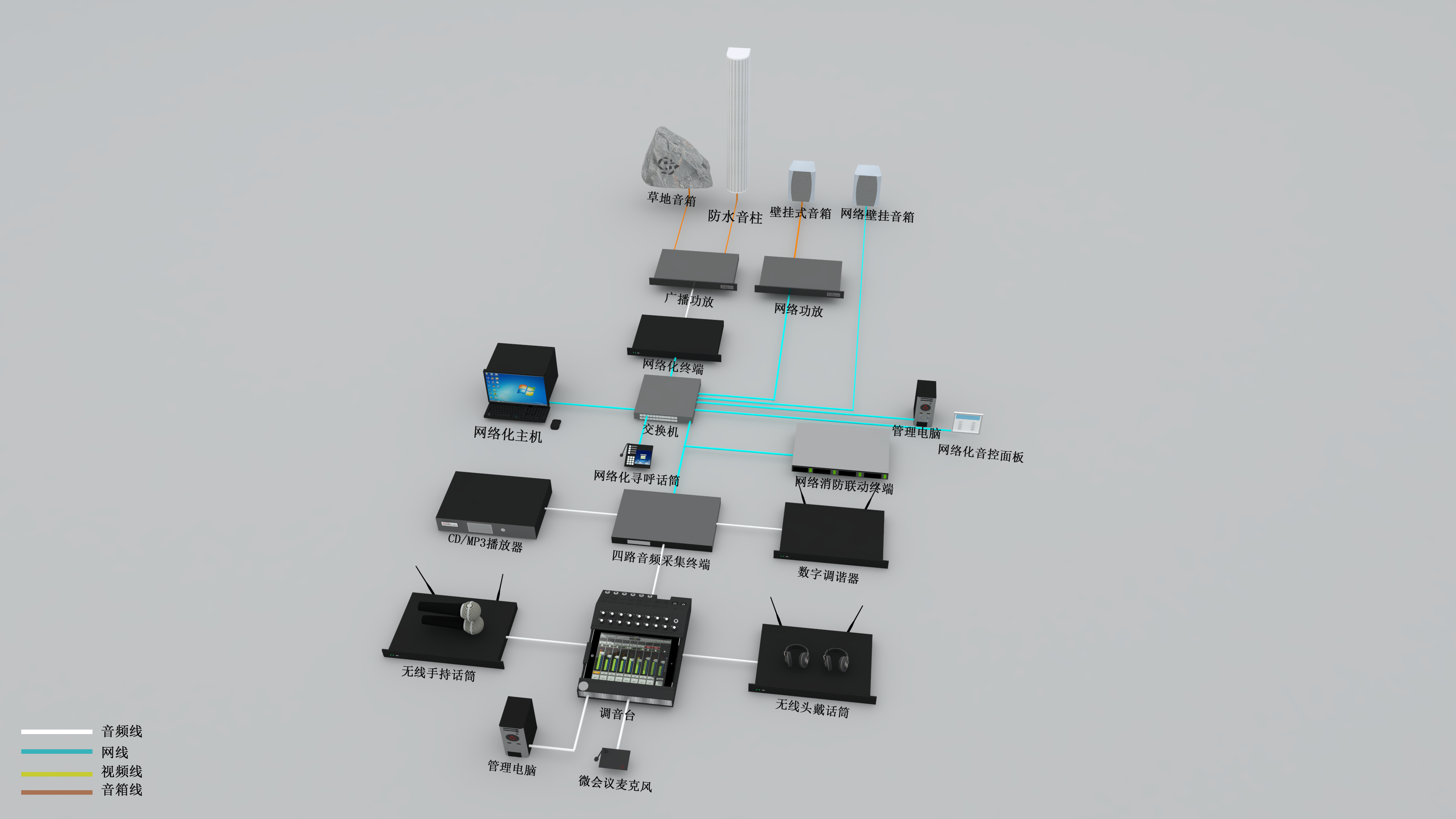各級校園區(qū)域 各級校園區(qū)域