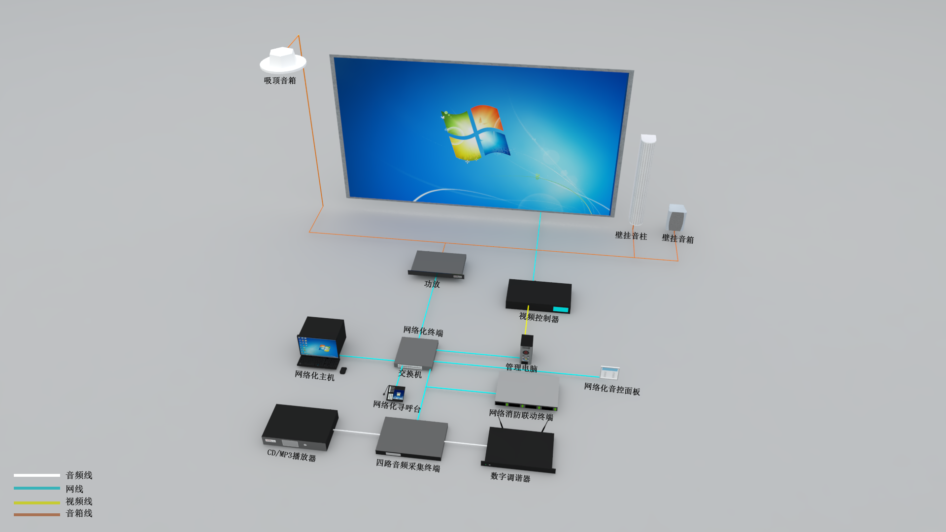 商業(yè)綜合體 商業(yè)綜合體