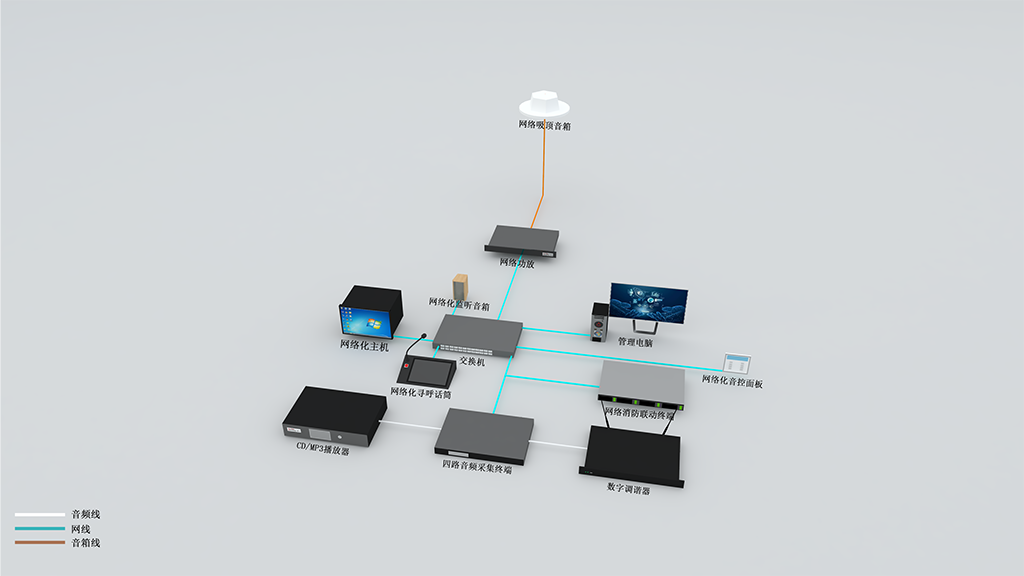 智慧圖書(shū)館（低）