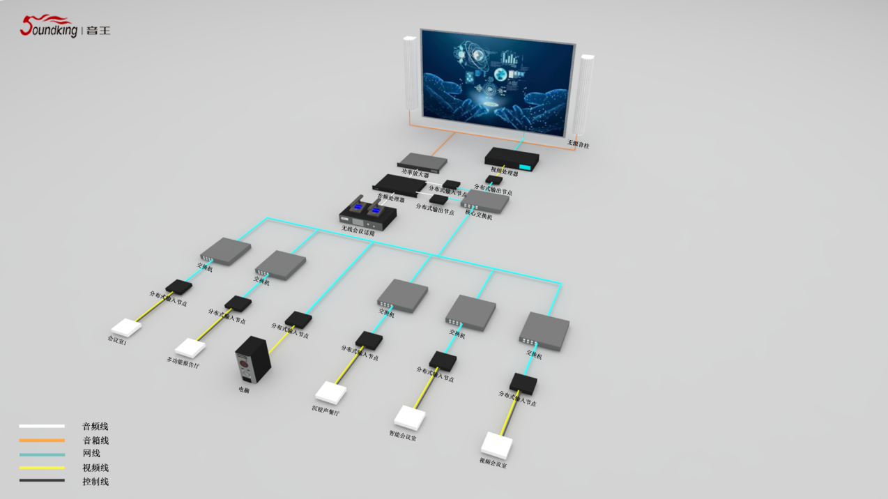 總控管理中心(低) 總控管理中心(低)