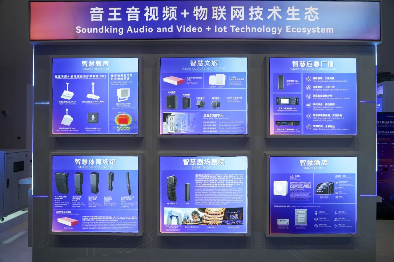 引領(lǐng)視聽(tīng)新未來(lái) | 音王創(chuàng)新科技成果亮相InfoComm展
