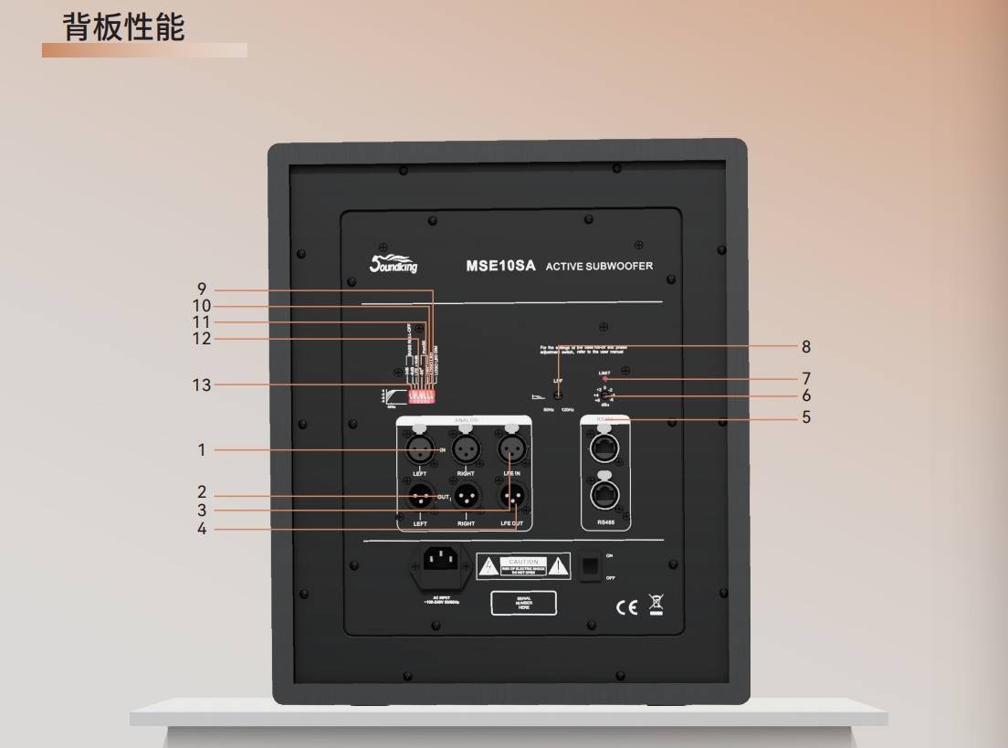 MSE10SA (試產(chǎn)中) MSE10SA (試產(chǎn)中)