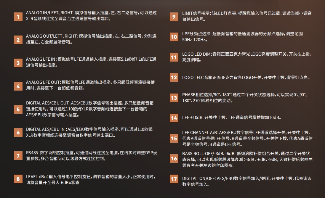 MS10SA(試產(chǎn)中) MS10SA(試產(chǎn)中)