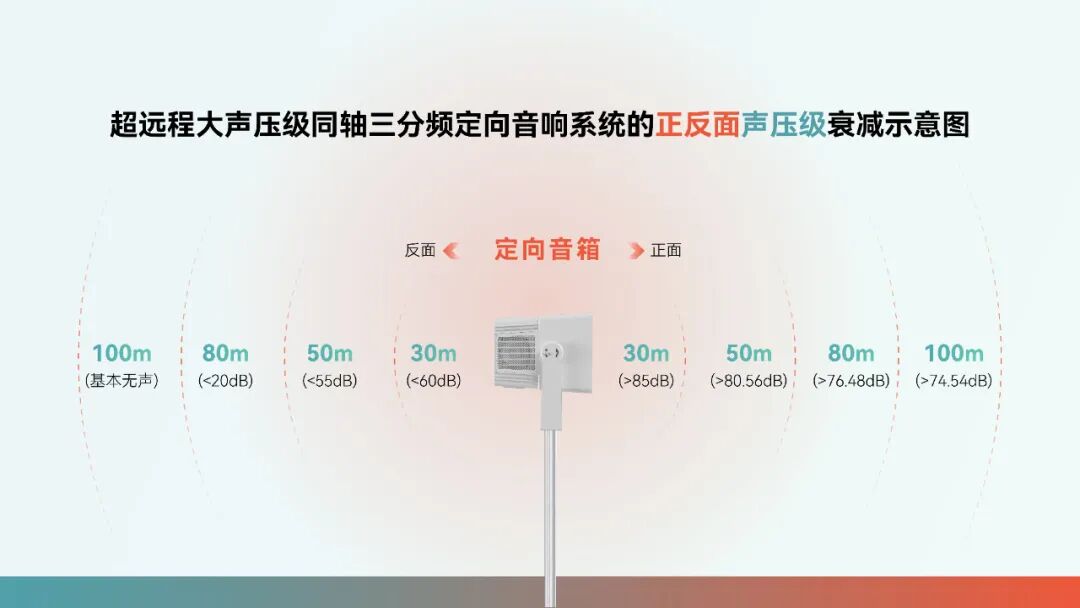 現(xiàn)場直擊 | 音王科技賦能未來教育，推動智慧教學新變革