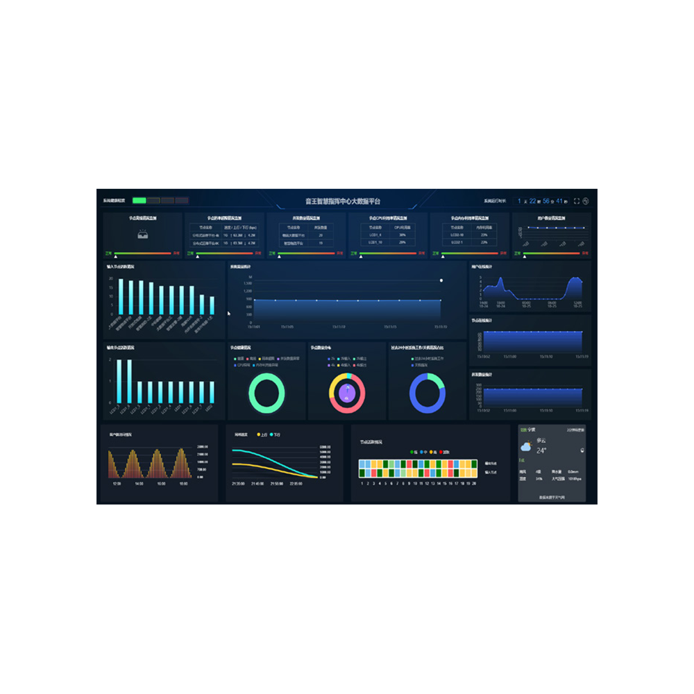 軟件平臺(tái)家族